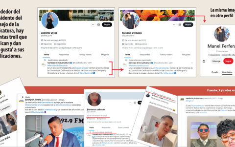 Interacción. Cuentas trol creadas en abril de 2023.