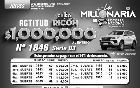 BOLETIN LOTERIA LA MILLONARIA 081, JUEVES 28 SEPTIEMBRE 2023