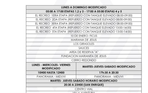 Los horarios de distribución modificados en varios sectores.