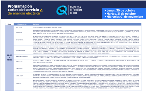 Estos son los horarios para la tercera jornada de cortes de energía