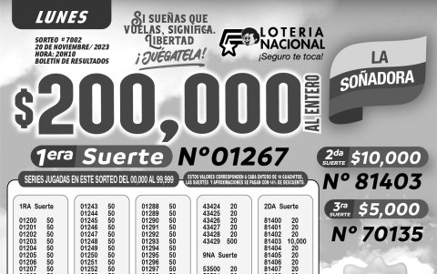 BOLETIN 7002 LOTERIA, LUNES-20 NOVIEMBRE 2023