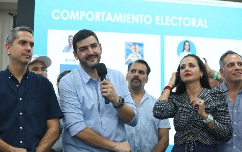 Aquiles Álvarez y Marcela Aguiñaga hicieron que el correísmo gane la Alcaldía de Guayaquil y la Prefectura del Guayas, respectivamente.