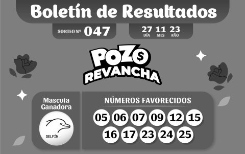 BOLETIN POZO 1060, REVANCHA 047 - LUNES 27 DE NOVIEMBRE 2023
