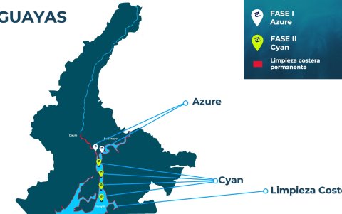 El gráfico muestra las fases y componentes del proyecto Azure y Cyan que serían aplicados en el Guayas y sus afluentes, Daule y Babahoyo.