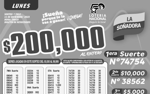 BOLETIN LOTERIA 7012, LUNES 11 DE DICIEMBRE 2023