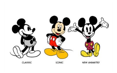 Evolución de Mickey Mouse
