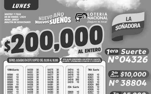 BOLETIN LOTERIA 7024 - LUNES 08 DE ENERO 2024