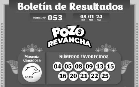 BOLETIN POZO 1066, REVANCHA 53- LUNES 08 DE ENERO 2024