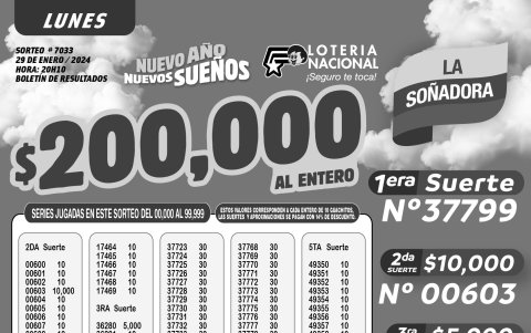 BOLETIN LOTERIA 7033, LUNES 29 DE ENERO 2024