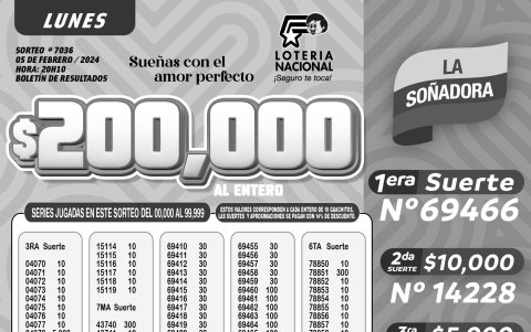 BOLETIN LOTERIA 7036 + SUPER TOMBOLA - LUNES 05 DE FEBRERO 2024