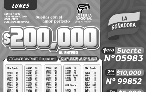 BOLETIN LOTERIA 7042 + SUPER TOMBOLA LUNES 19 DE FEBRERO 2024