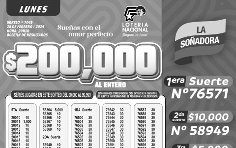 BOLETIN LOTERIA 7045 + SUPER TOMBOLA, LUNES 26 DE FEBRERO 2024