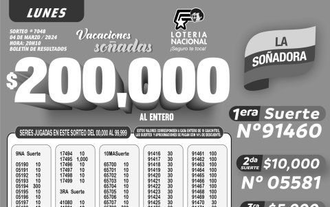 BOLETIN LOTERIA 7048 + SUPER TOMBOLA - LUNES 4 DE MARZO 2024