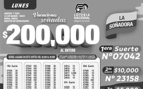 BOLETIN LOTERIA 7051 + SUPER TOMBOLA, LUNES 11 DE MARZO 2024