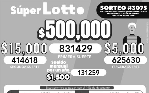 BOLETIN LOTTO 3075 + SUPER TOMBOLA, LUNES 11 DE MARZO 2024