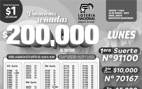 BOLETIN LOTERIA 7054 + SUPER TOMBOLA, LUNES 18 DE MARZO 2024