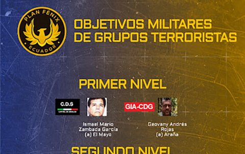 Los objetivos militares del gobierno de Noboa.