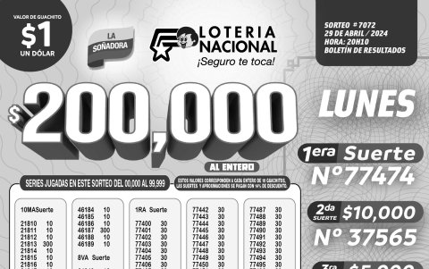 BOLETIN LOTERIA 7072 + SUPER TOMBOLA -LUNES 29 DE ABRIL 2024