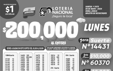 BOLETIN LOTERIA 7075 + SUPER TOMBOLA - LUNES 06 DE MAYO 2024