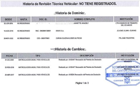 Datos. El historial de dominio del Toyota de placas GSL5797