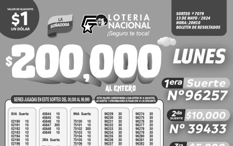BOLETIN LOTERIA 7079 + SUPER TOMBOLA - LUNES 13 DE MAYO 2024