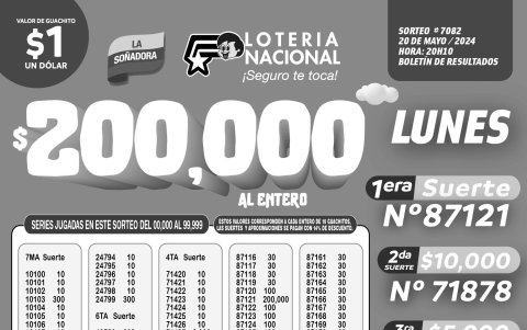 BOLETIN LOTERIA 7082 + SUPER TOMBOLA - LUNES 20 DE MAYO 2024