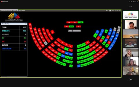 El pleno le dije no a una primera moción de enjuiciamiento penal contra la vicepresidenta Verónica Abad.