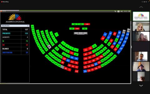 Gisella Molina mocionó negar la solicitud de jucio penal contra Verónica Abad.