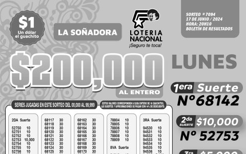 BOLETIN LOTERIA 7094 + SUPER TOMBOLA LUNES 17 DE JUNIO 2024