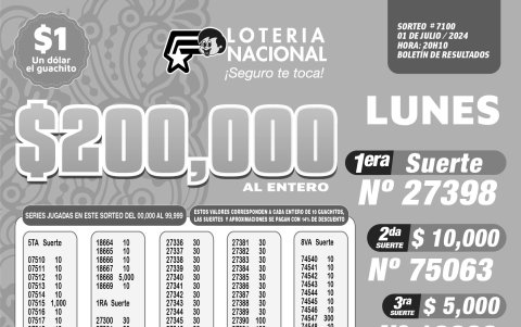 BOLETÍN LOTERÍA 7100 + SUPER TOMBOLA LUNES 1 DE JULIO 2024