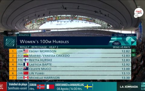 Maribel Cicedo se metió con milésimas a la final de 100 metros vallas en parís 2024