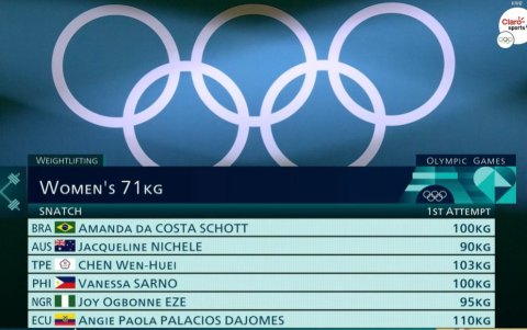 Angie escoge el mayor peso para el arranque.