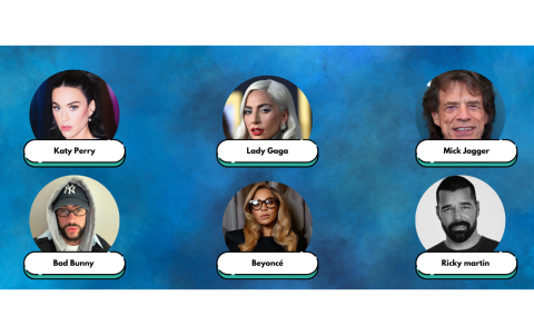 Estos son algunos de los famosos que apoyan a Kamala Harris