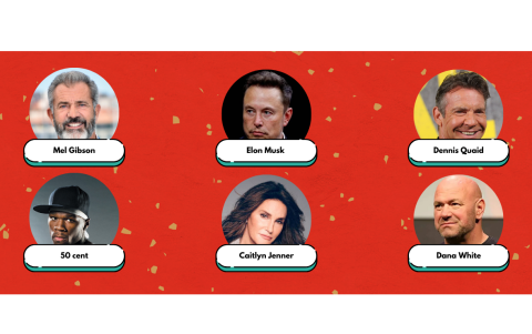 Algunos de la lista de celebridades que apoyan abiertamente a Donald Trump