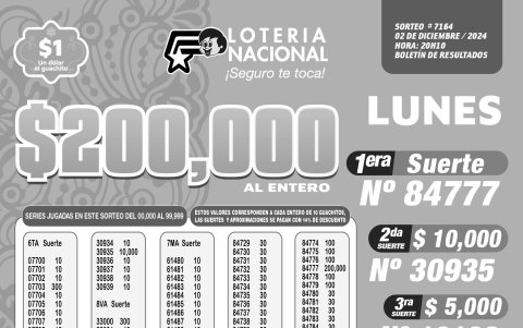 BOLETIN LOTERIA 7164 + SUPER TOMBOLA LUNES 2 DE DICIEMBRE 2024