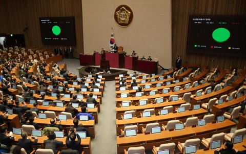 Los legisladores del gobierno y de la oposición votan unánimemente a favor de una resolución que insta al presidente a retirar la ley marcial.