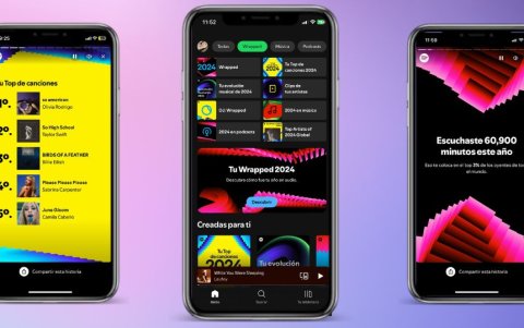 Spotify Wrapped 2024.