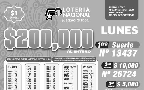 BOLETIN LOTERIA 7167 + SUPER TOMBOLA LUNES 09 DE DICIEMBRE 2024