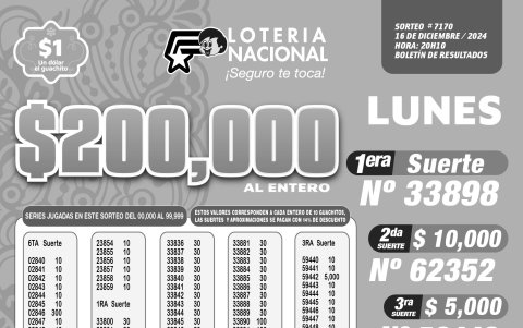 BOLETIN LOTERIA 7170 + SUPER TOMBOLA - LUNES 16 DE DICIEMBRE 2024