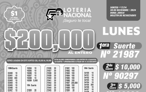 BOLETIN LOTERIA 7174 + SUPER TOMBOLA LUNES 30 DE DICIEMBRE 2024