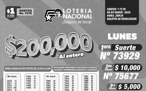 BOLETIN LOTERIA 7176 + SUPER TOMBOLA LUNES 06 DE ENERO DEL 2025
