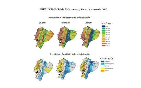 Precipitación estimada según el modelo CWRF para el trimestre enero - marzo del 2025.