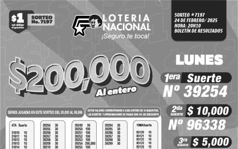 BOLETIN LOTERIA 7197 + SUPER TOMBOLA LUNES 24 DE FEBRERO 2025