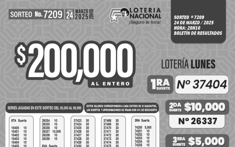 BOLETIN LOTERIA 7209 + SUPER TOMBOLA LUNES 24 DE MARZO 2025