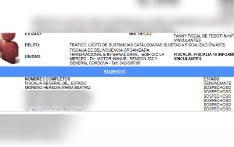 Denuncia de un presunto caso de narcotráfico que investiga la Fiscalía.