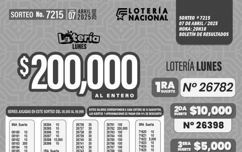 BOLETIN LOTERIA 7215 +  SUPER TOMBOLA LUNES 07 DE ABRIL 2025