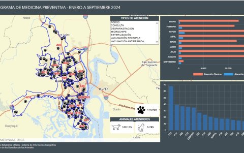 Captura del sistema de datos, facilitado por Molineros.
