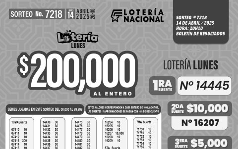 BOLETIN LOTERIA 7218 +  SUPER TOMBOLA LUNES 14 DE ABRIL 2025