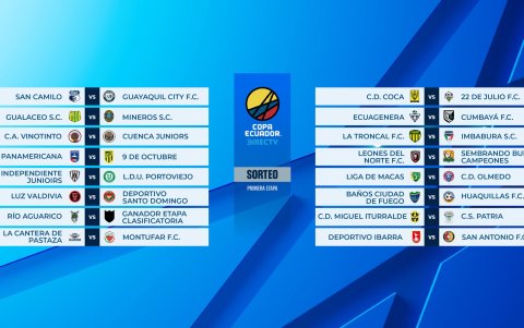 Así quedó sorteado la primera fase de la Copa Ecuador 2025.