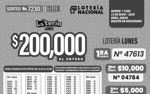BOLETIN LOTERIA 7230 + SUPER TOMBOLA LUNES 12 MAYO 2025
